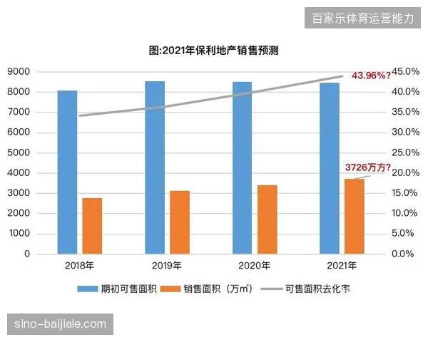 大型球场转播重投入现象常态化，但配套的多机位运营效率为何迟迟未能对齐标杆